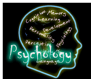 psychology of trading forex